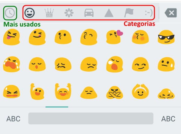 Para facilitar o acesso, os Emoji no Android são divididos em categorias.