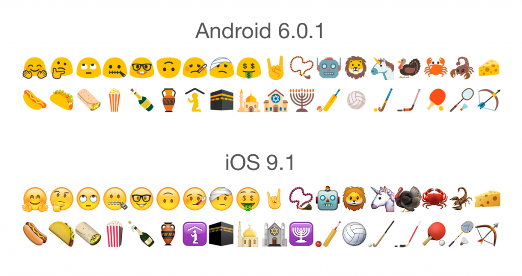 Diferença na aparência de vários Emoji no Android 6.0.1 e iOS 9.1.